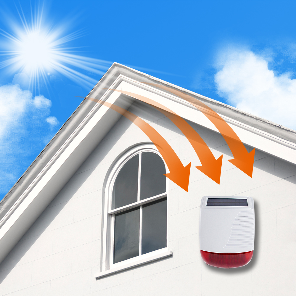 Staniot Wireless Outdoor Solar – обзор и цена Home Security Product