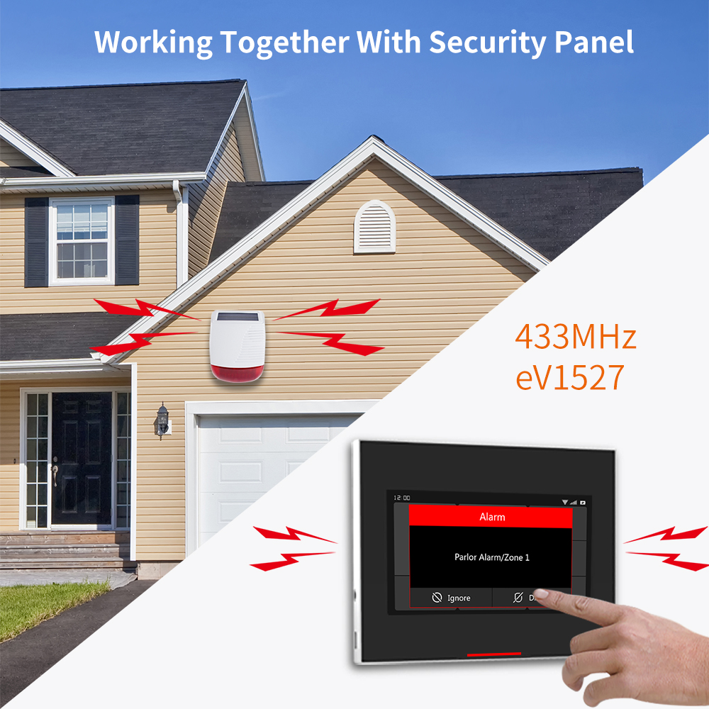 Staniot Wireless Outdoor Solar – обзор и цена Home Security Product