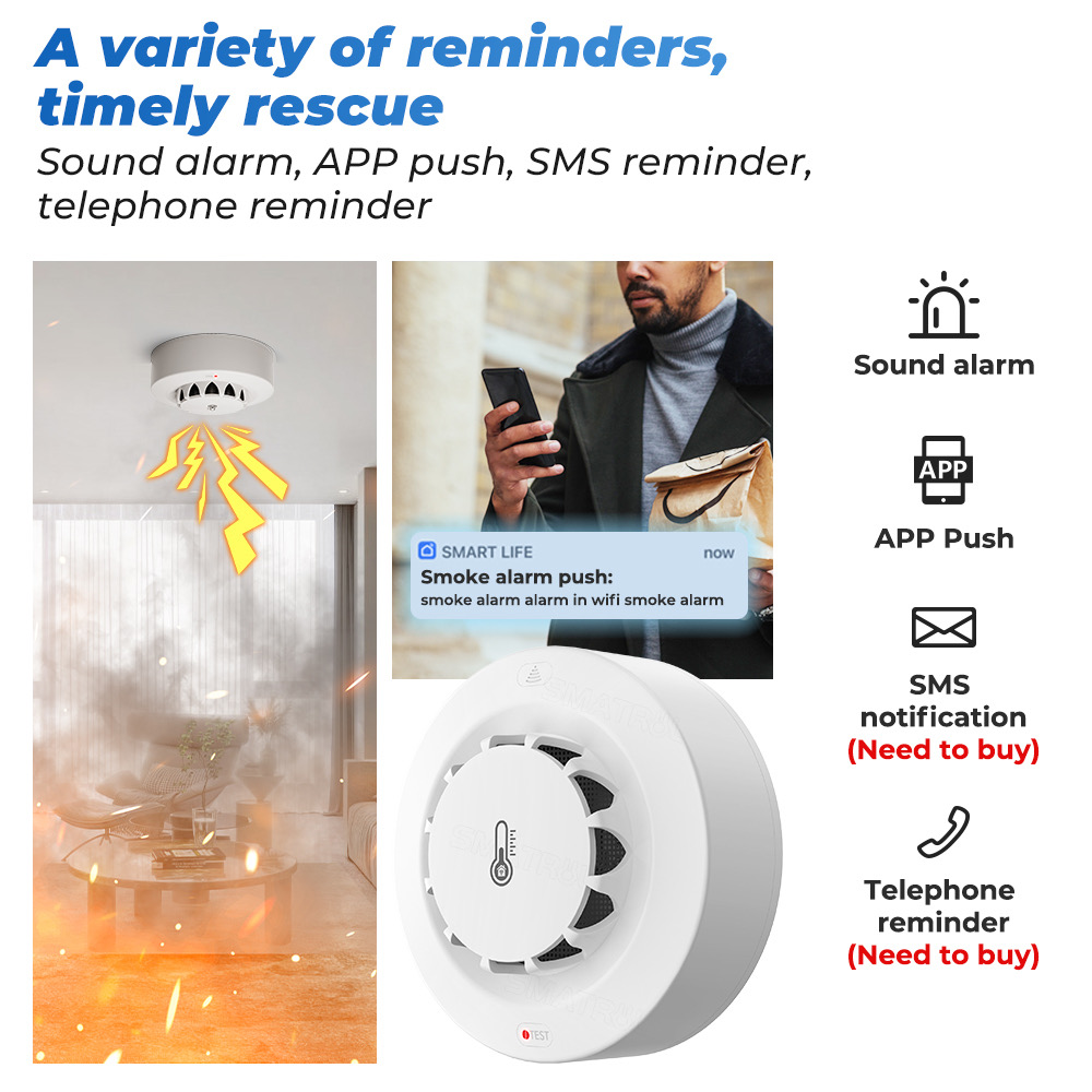 Tuya WiFi Temperature and Humi – обзор и цена Home Security Wireless