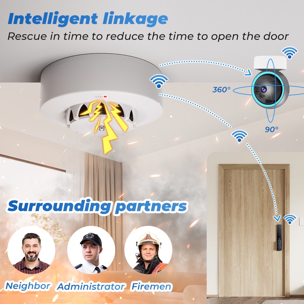 Tuya WiFi Temperature and Humi – обзор и цена Home Security Wireless
