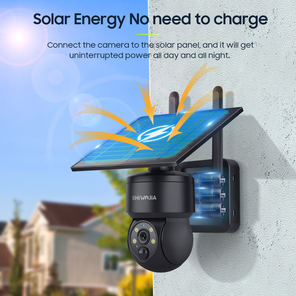 SHIWOJIA WIFI Wireless PTZ Sol – обзор и цена Camera Solar Wireless