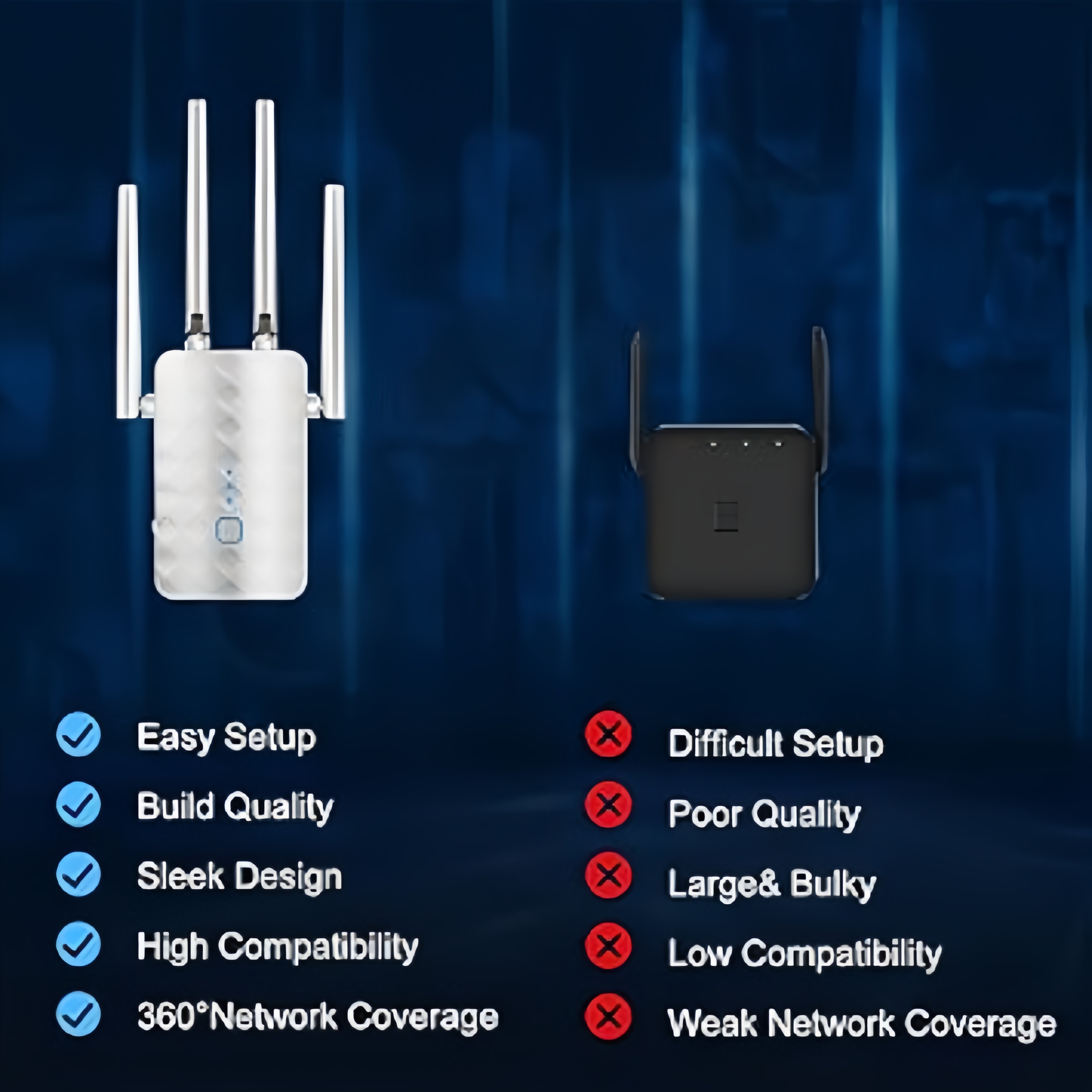 1200Mbps Dual Band WiFi Repeat – обзор и цена Home Security Wireless