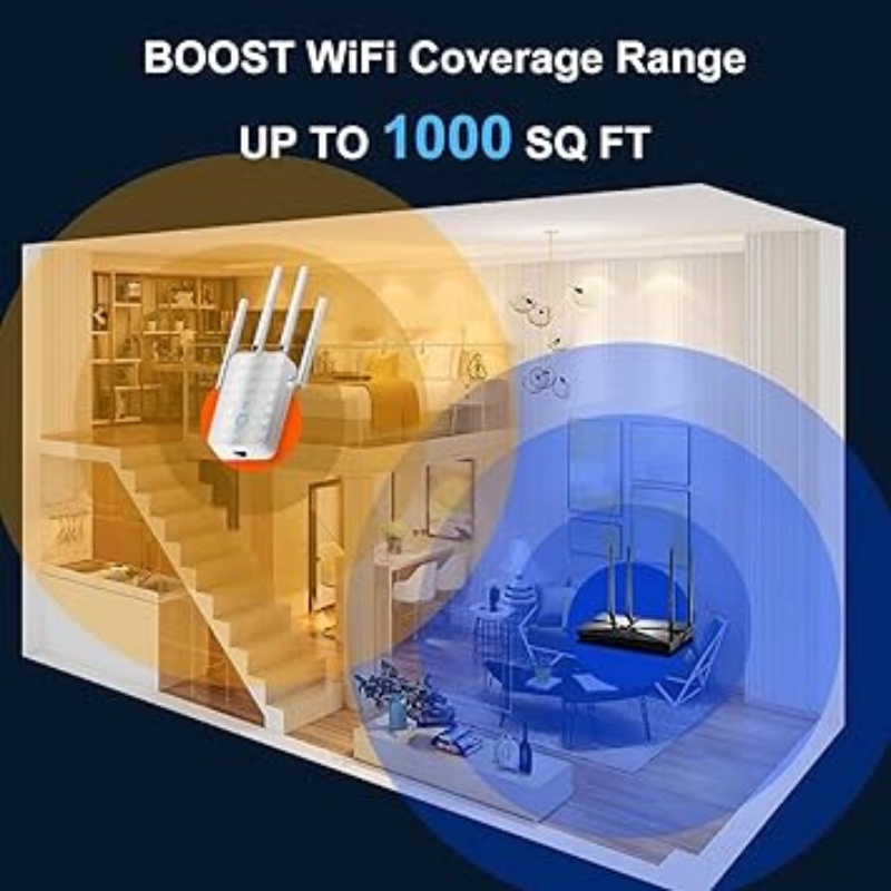 1200Mbps Dual Band WiFi Repeat – обзор и цена Home Security Wireless