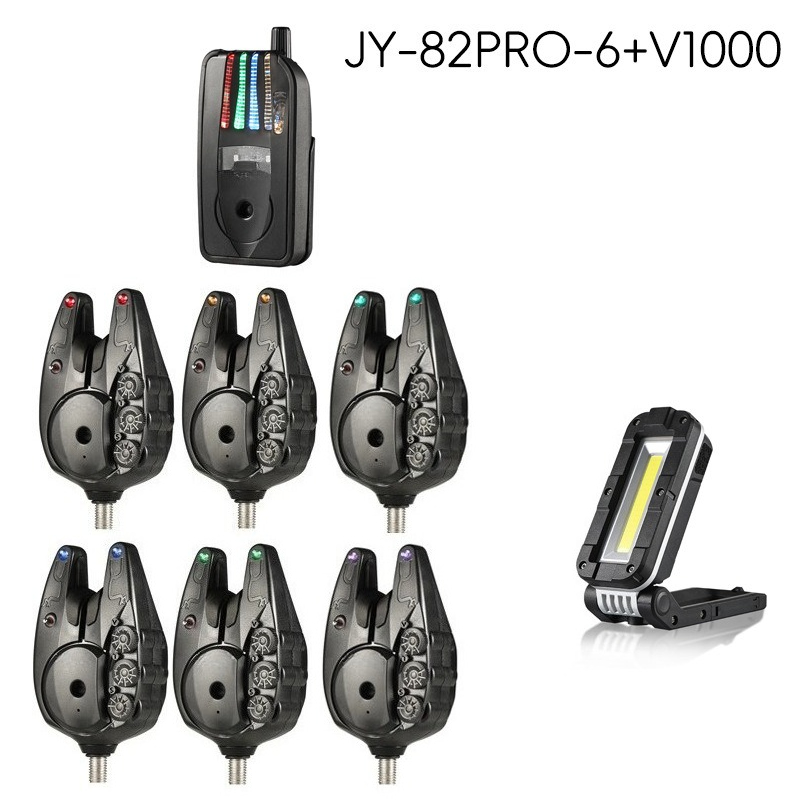 Electronic Wireless Fishing  A – обзор и цена Home Security Electronics