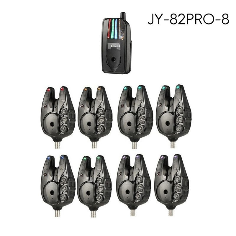 Electronic Wireless Fishing  A – обзор и цена Home Security Electronics