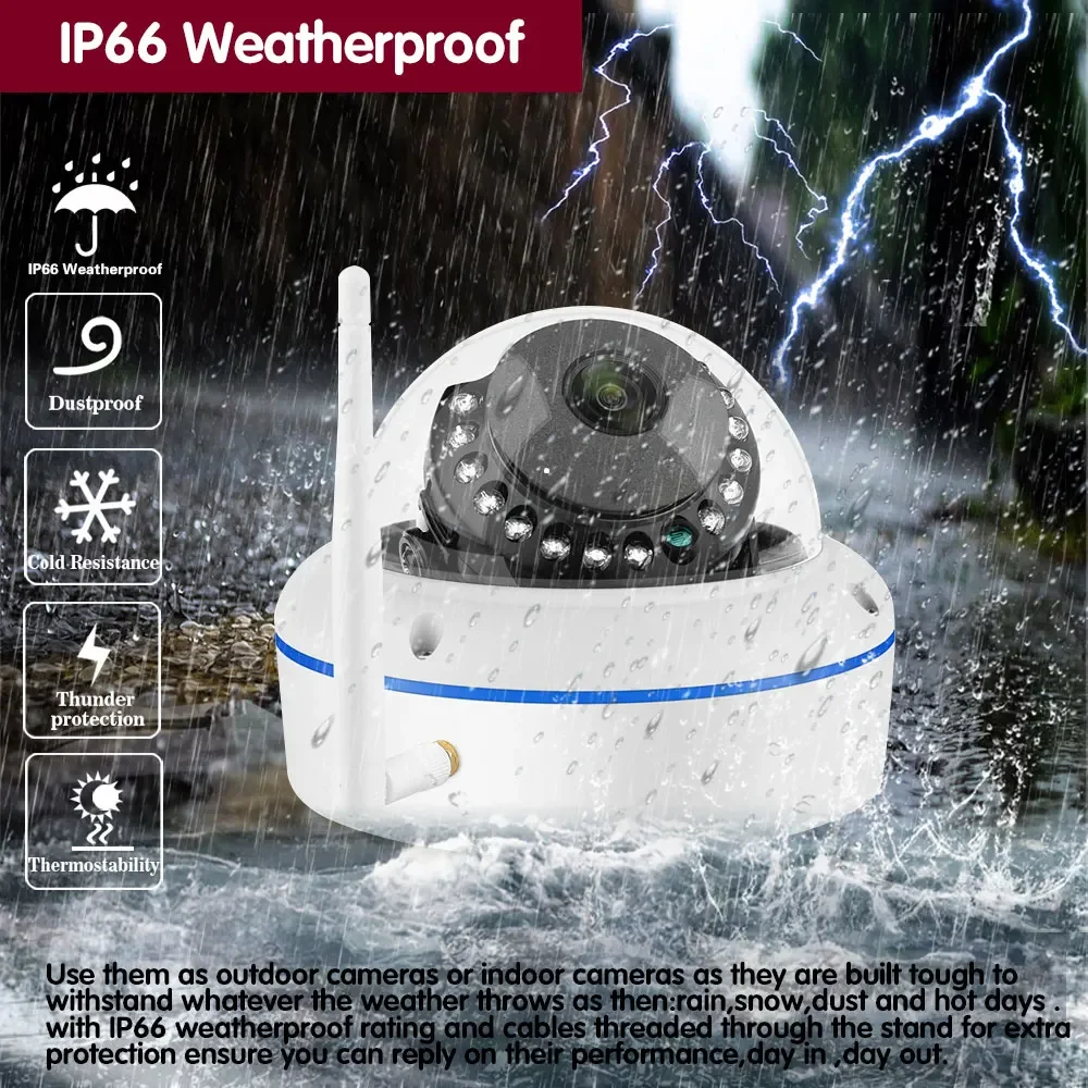 5MP Wifi IP Camera Security Sy – обзор и цена Home Security Indoor Cameras