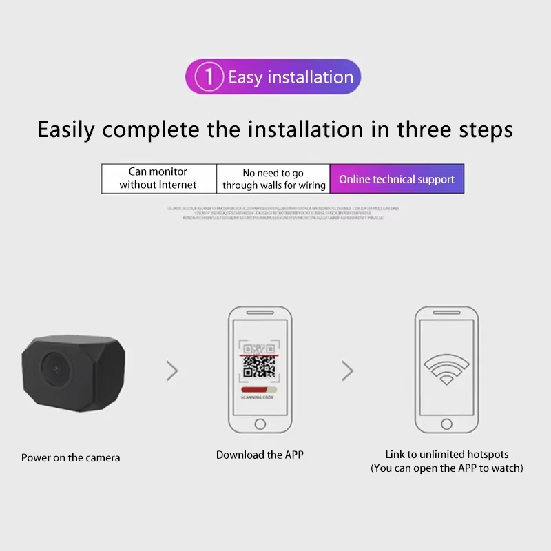 4K HD WiFi Security Camera for – обзор и цена Home Security Electronics