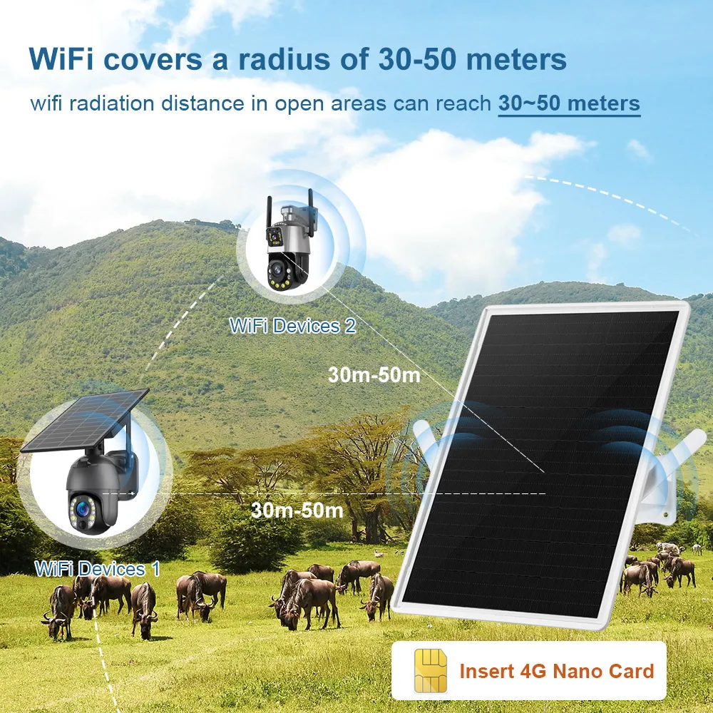 LS VISION Solar 4G LTE Modem R – обзор и цена Camera Solar Wireless