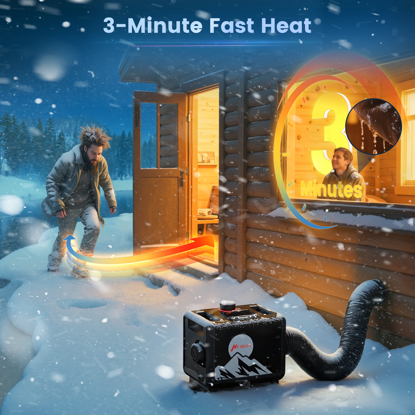 Hcalory 8KW Upgrade Toolbox Ma – обзор и цена Home Security Wireless