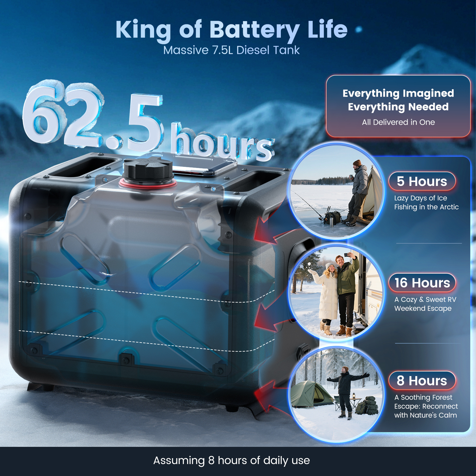 Hcalory 8KW Upgrade Toolbox Ma – обзор и цена Home Security Wireless