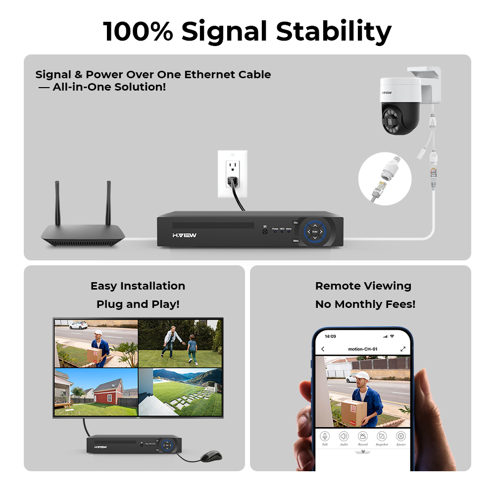 H.view 8Ch 4K 5MP 8MP Cctv Sec – обзор и цена Home Security Ultimate