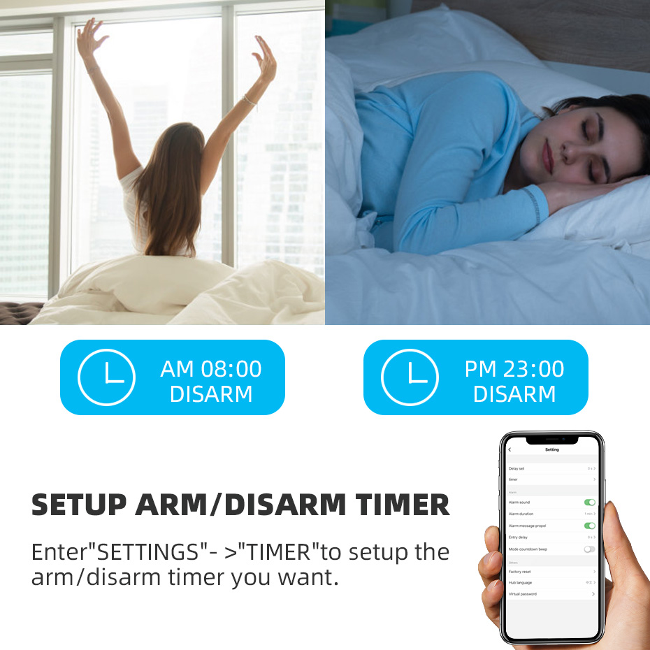 KERUI Tuya Smart WIFI Wireless – обзор и цена Home Zone Security App