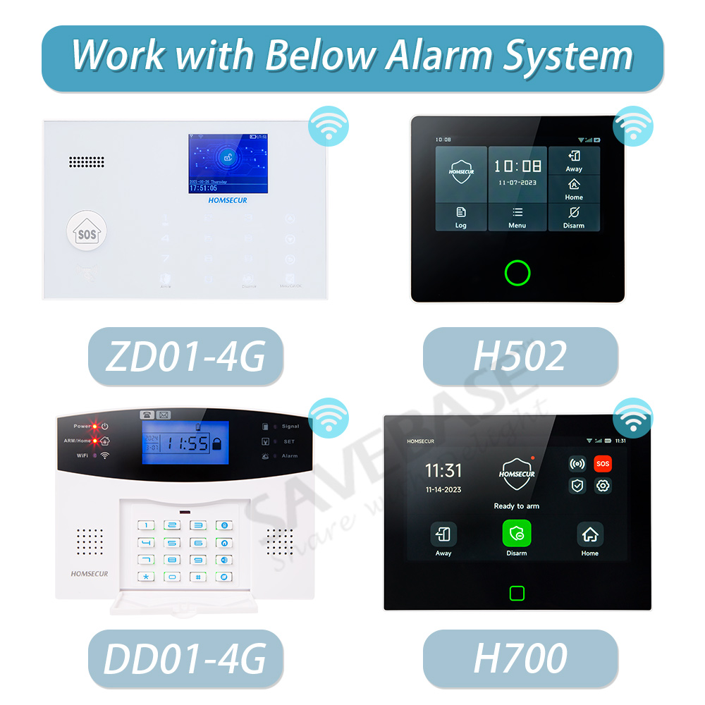 2Pcs E2 Wireless Door/Window S – обзор и цена Home Security Ultimate