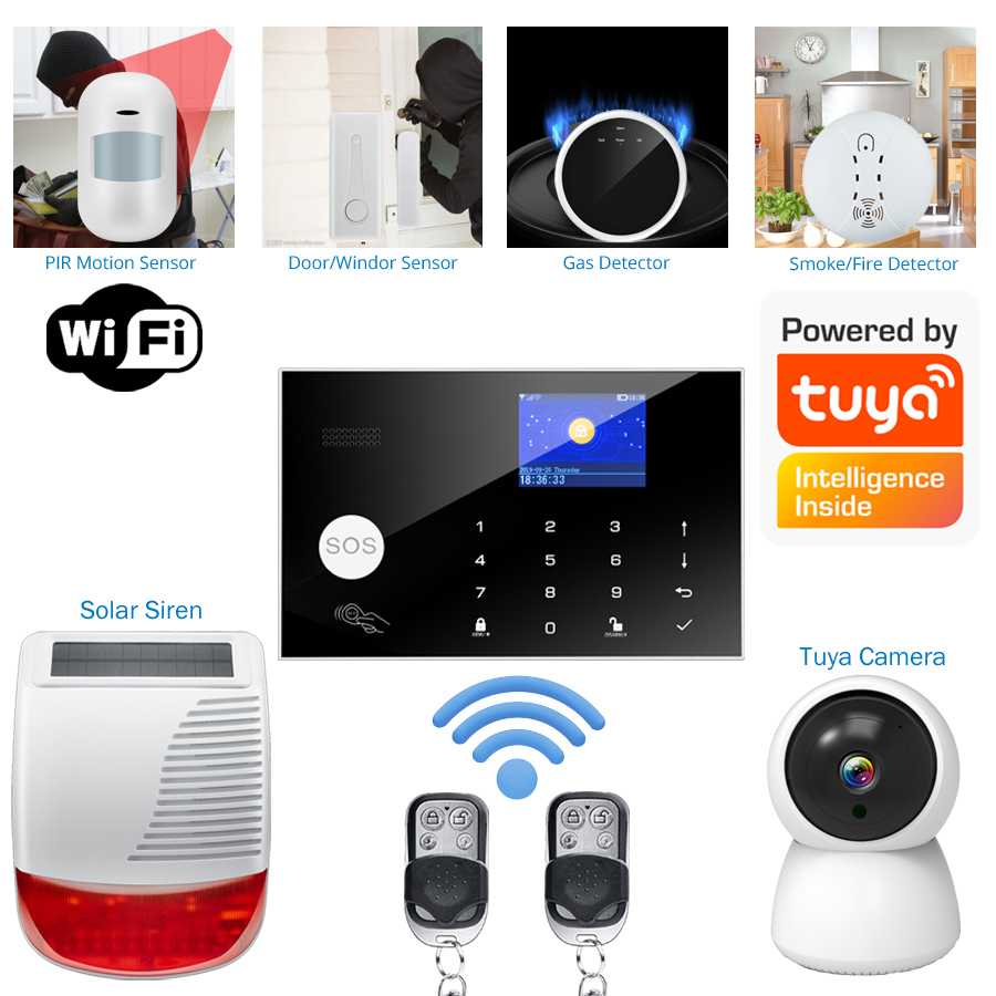 Wireless Home WIFI GSM Home Se – обзор и цена Home Zone Security App
