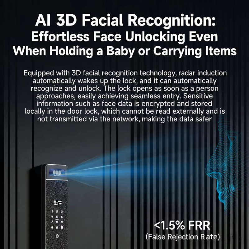 Sharp S5-FV Fully Automatic Sm – обзор и цена Home Security Indoor Cameras