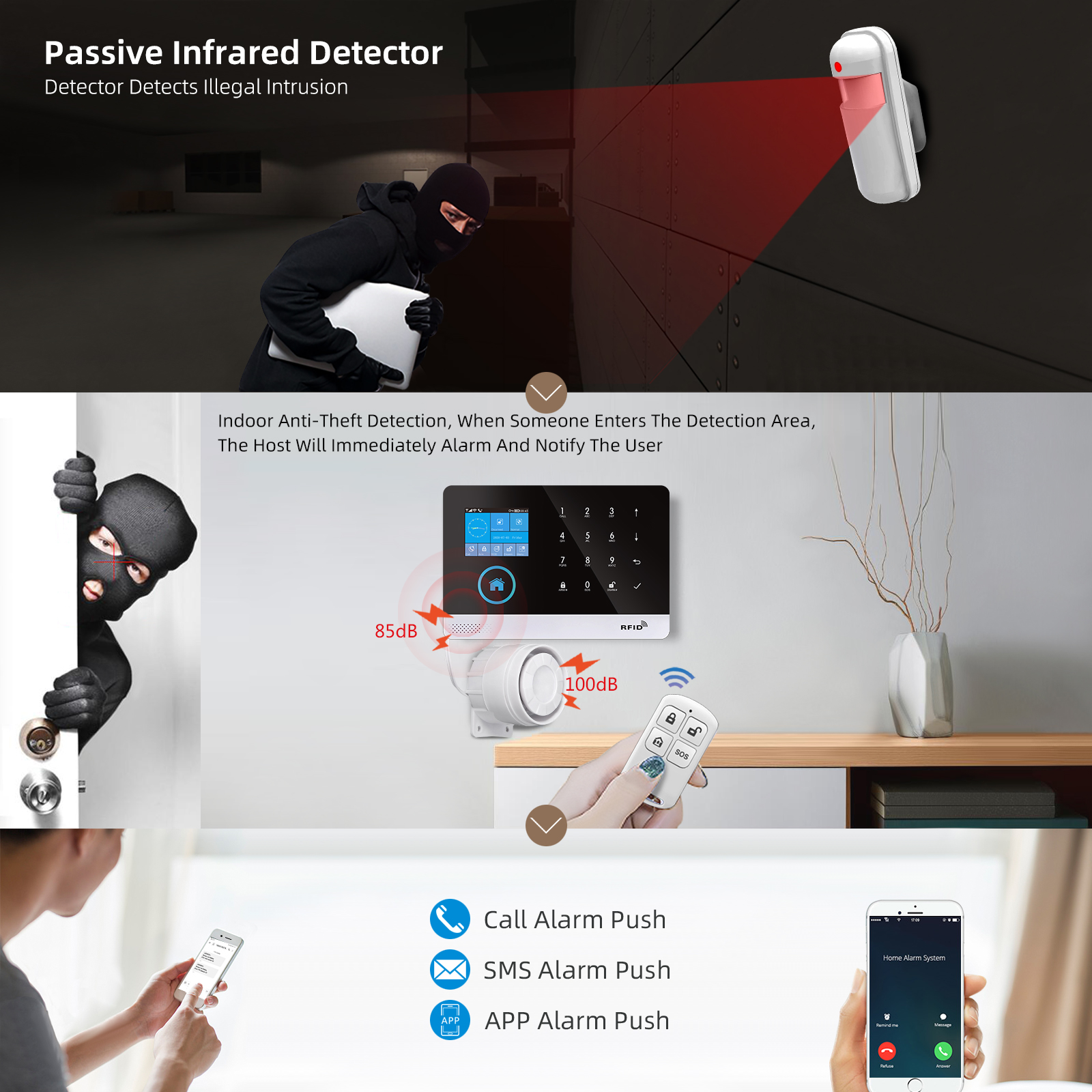 PGST ZigBee Tuya 433MHz Smart  – обзор и цена Home Security Product