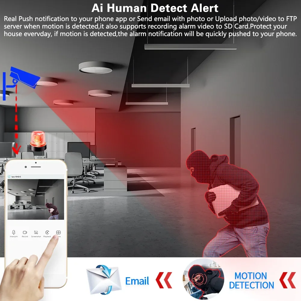 Home Security 8MP H.265+ 4CH 4 – обзор и цена Home Security And Cameras