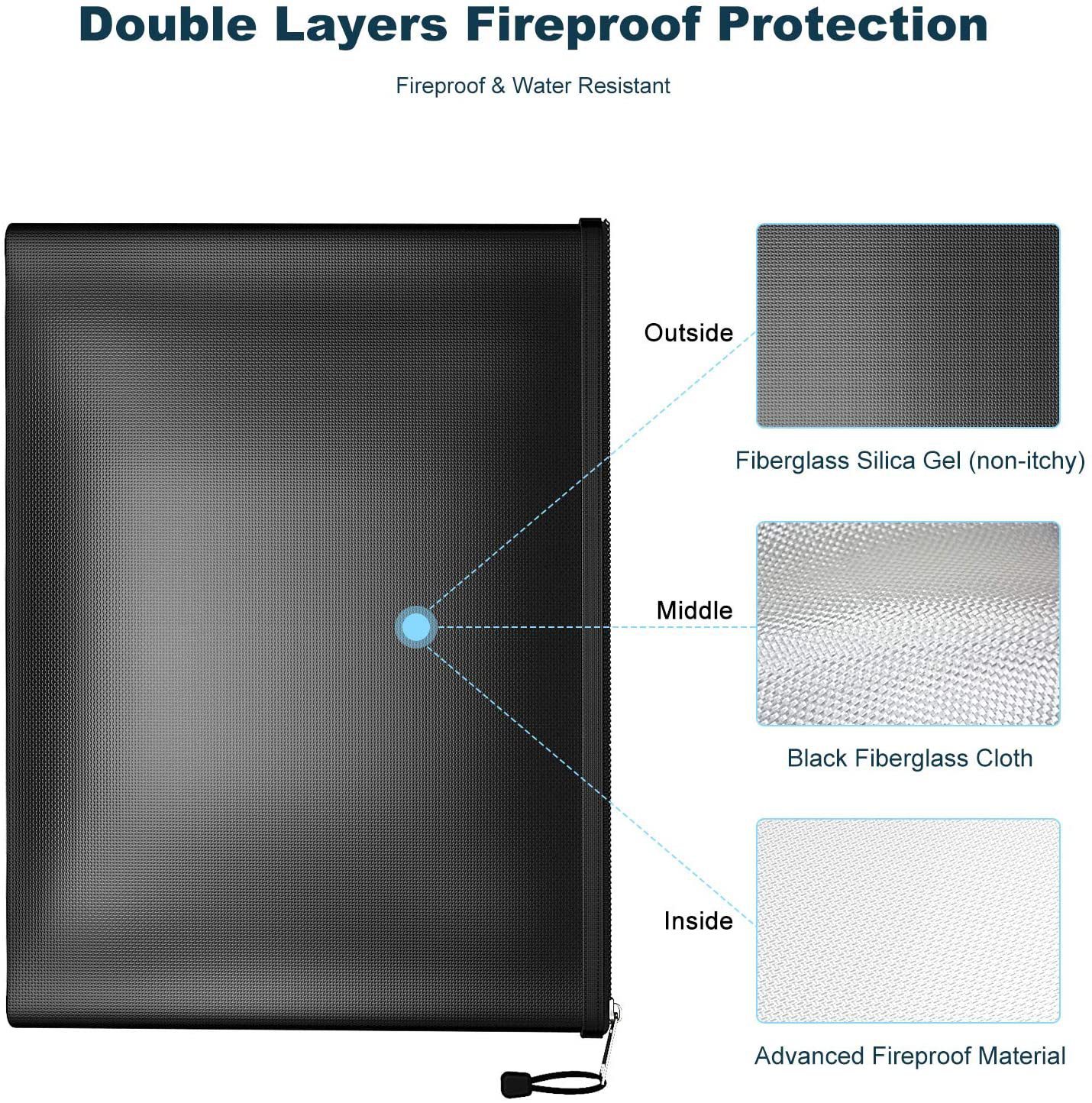 Custom Logo Fire-resistant Wat – обзор и цена Home Security Logo