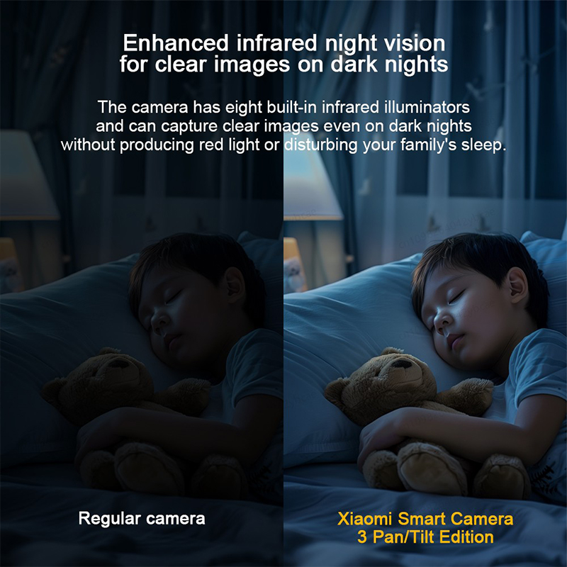 XIAOMI 360° Smart Camera 3 PTZ – обзор и цена Mi Home Security Xiaomi