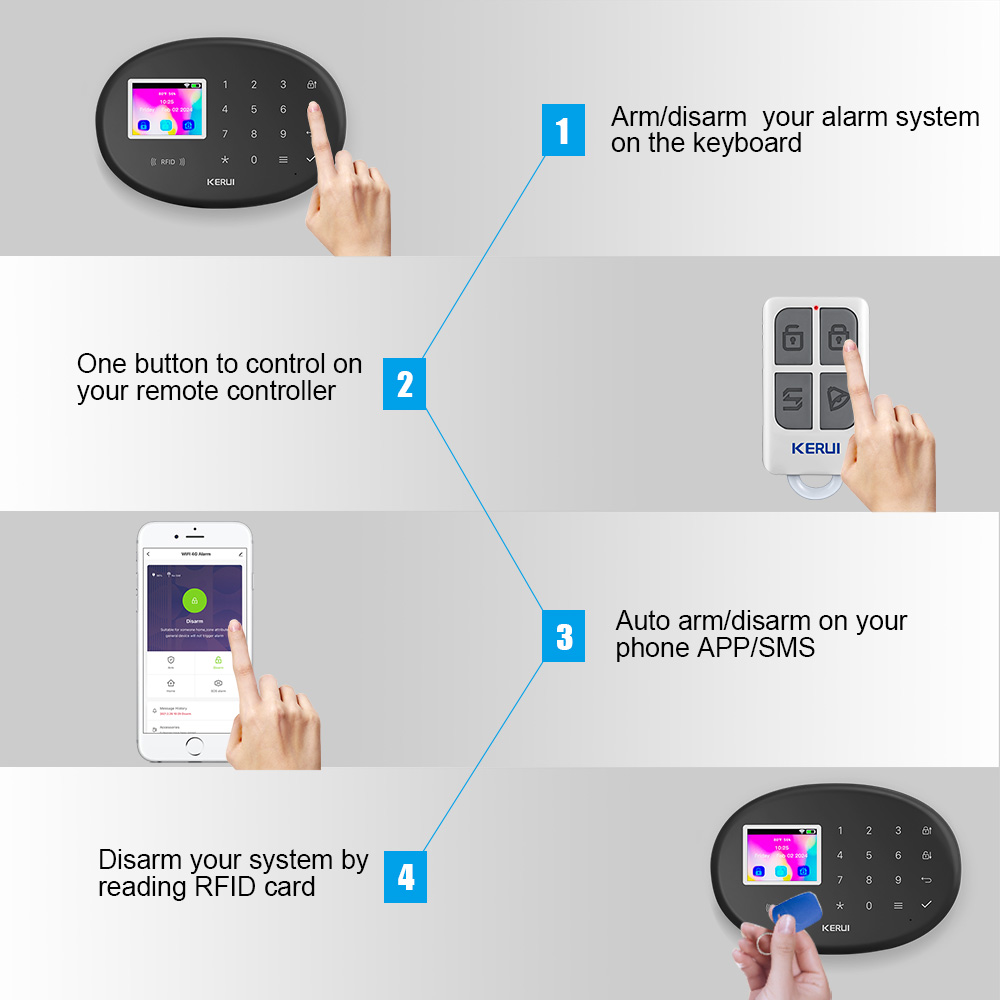 KERUI Alarm Security System W2 – обзор и цена Home Zone Security App
