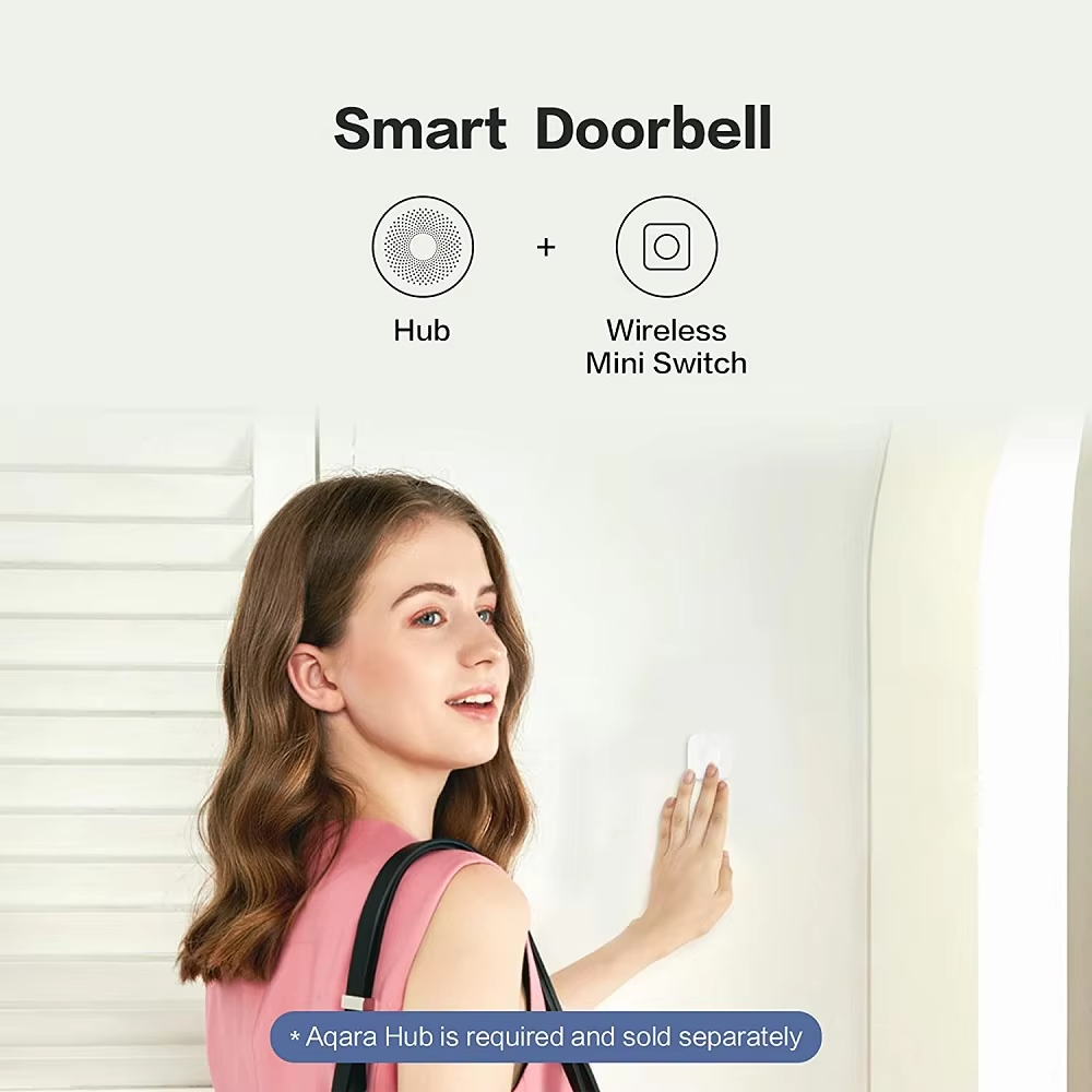 Aqara Smart Wireless Mini Swit – обзор и цена Mi Home Security Xiaomi