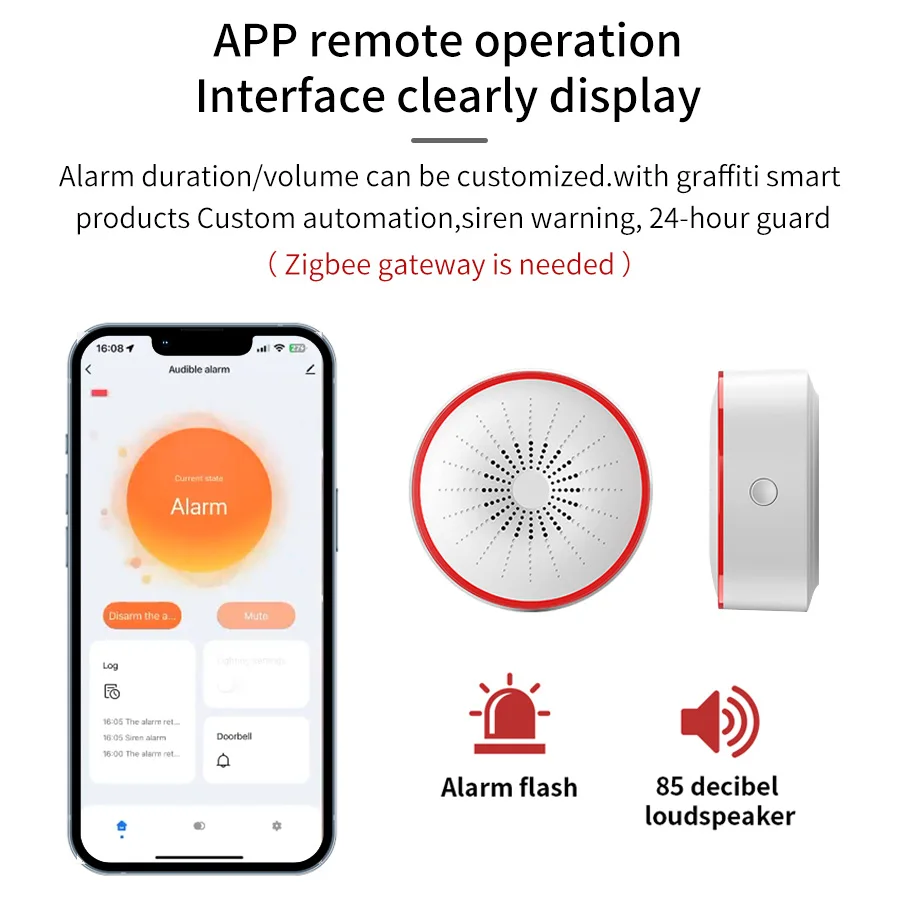 Tuya WiFi ZigBee Smart Alarm S – обзор и цена Home Security Ultimate