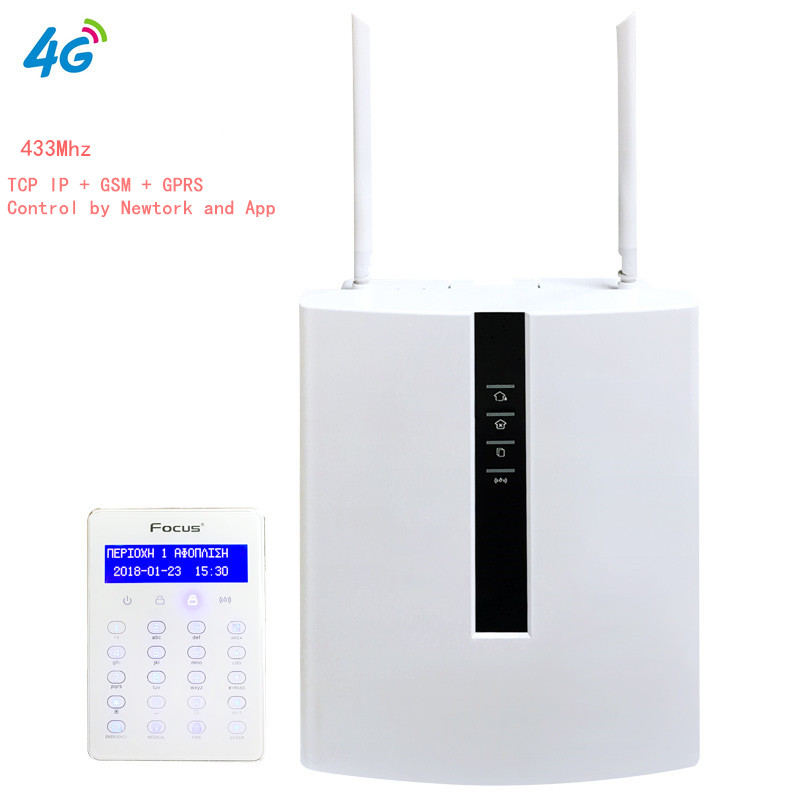 Meian FC-7668Pro TCP IP RJ45 E – обзор и цена Home Zone Security App