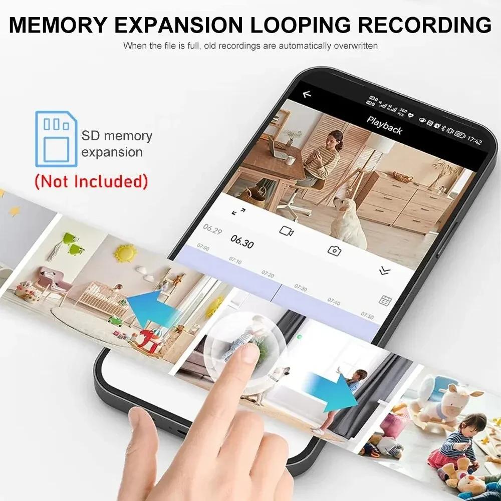 New A9 Camera Wifi 1080p HD Wi – обзор и цена Home Security Wireless