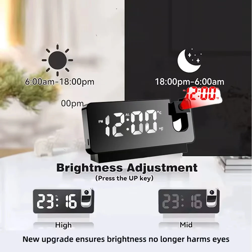 FHD 1080P Mini Miniature Proje – обзор и цена Hidden Camera Clock