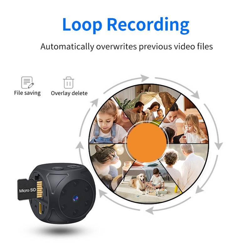 Mini HD Camera 1080p Portable  – обзор и цена Home Security Indoor Cameras