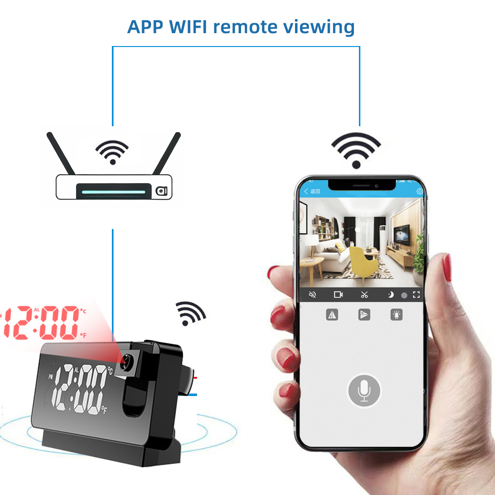 Mini HD4K clock camera, suppor – обзор и цена Hidden Camera Clock