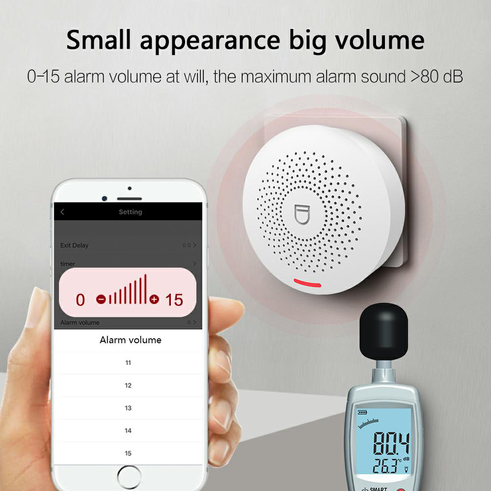 WIFI Security Alarm System Sir – обзор и цена Home Zone Security App