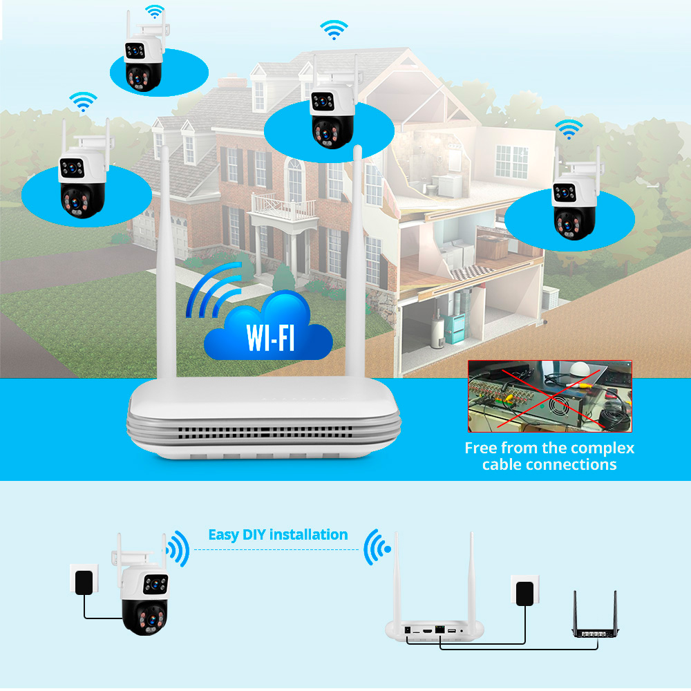 KERUI Waterproof 6MP HD Wirele – обзор и цена Home Security Ultimate