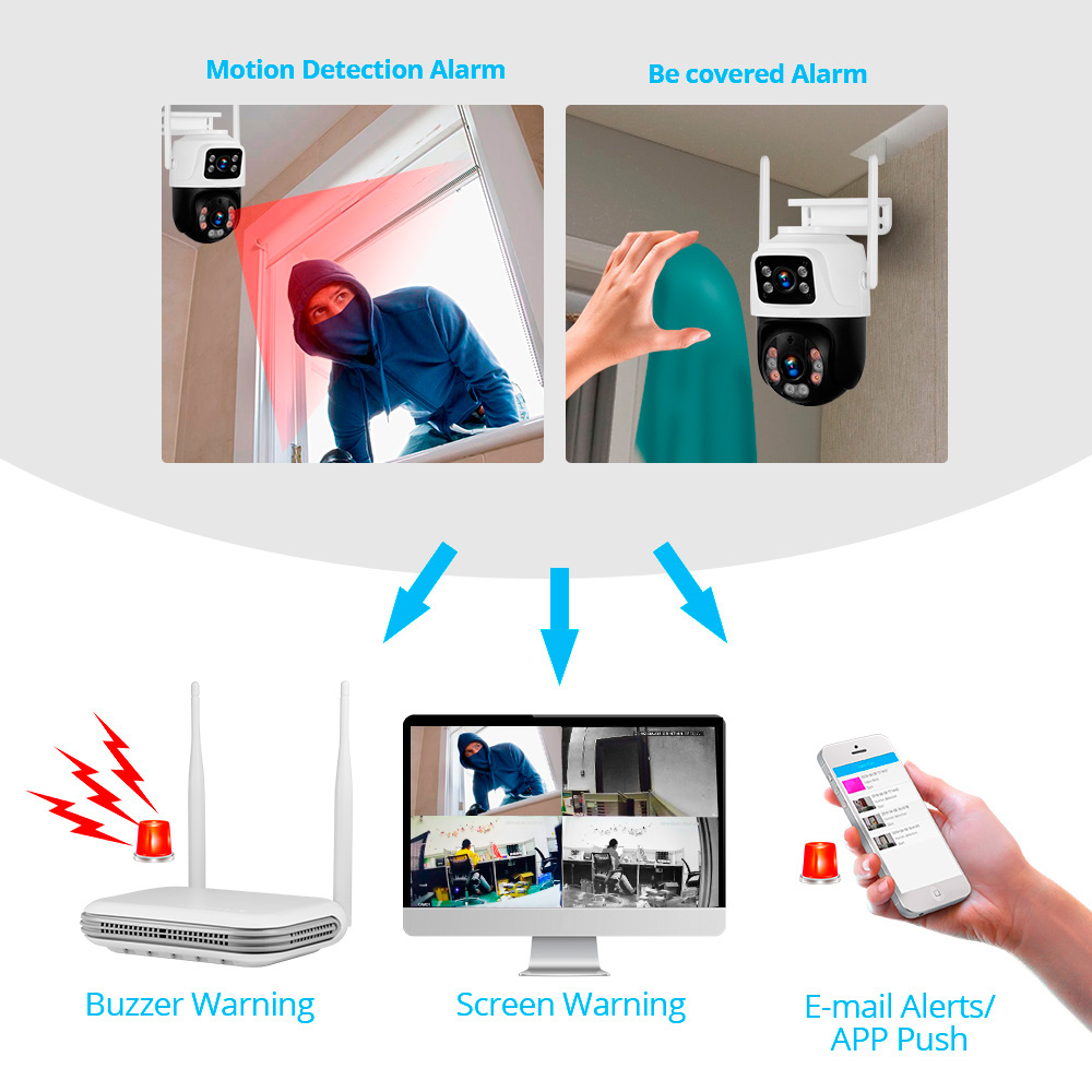 KERUI Waterproof 6MP HD Wirele – обзор и цена Home Security Ultimate