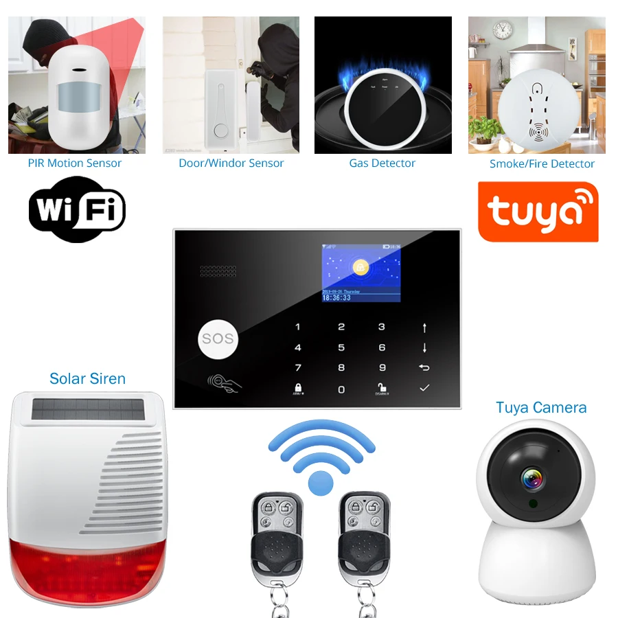 Tuya Wireless WIFI GSM Home Bu – обзор и цена Home Zone Security App