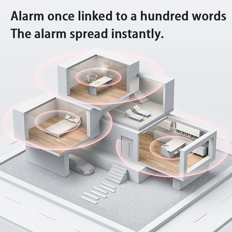 New Aqara Smoke Detector Zigbe – обзор и цена Mi Home Security Xiaomi