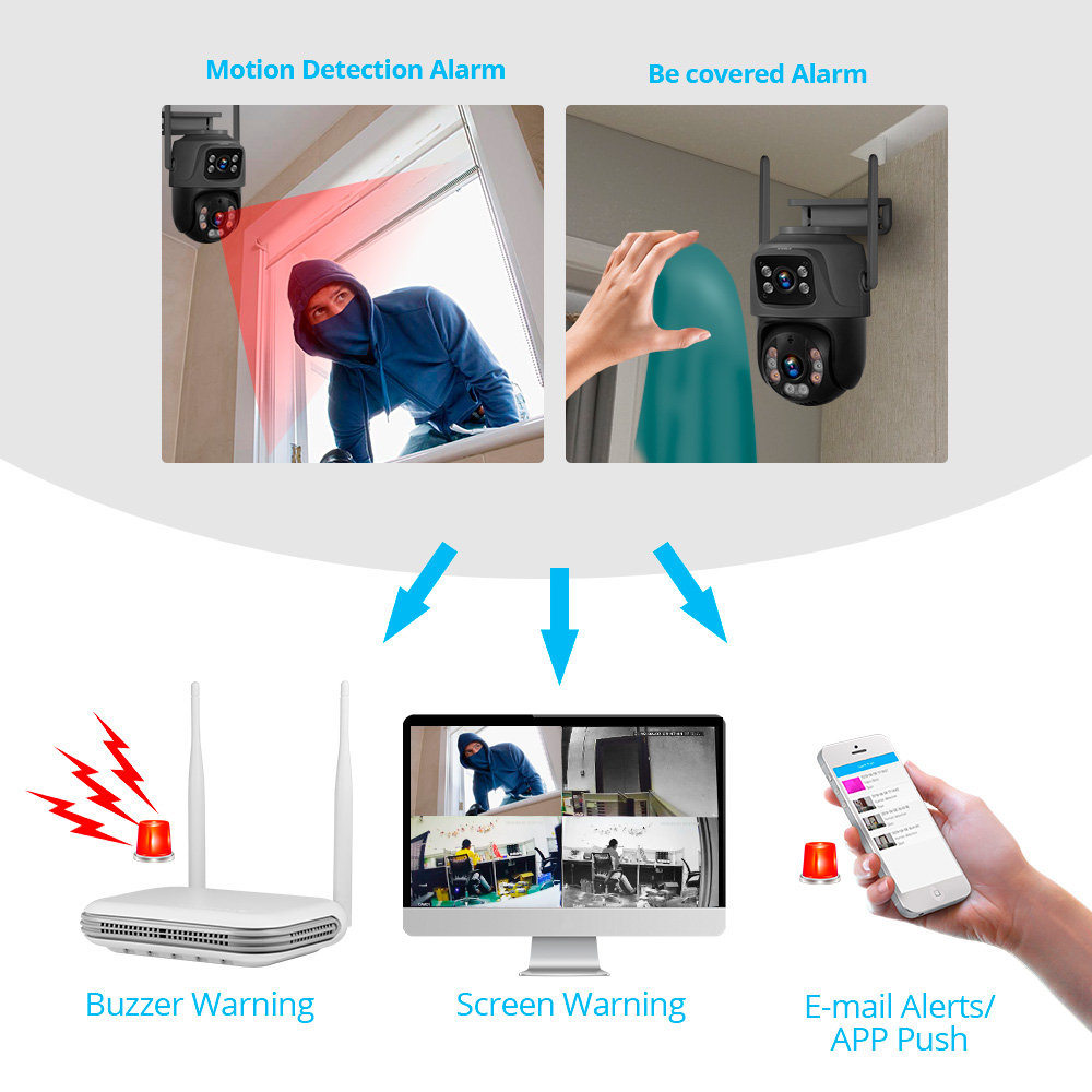 KERUI Mini Network WIFI 8CH NV – обзор и цена Home Security Indoor Cameras
