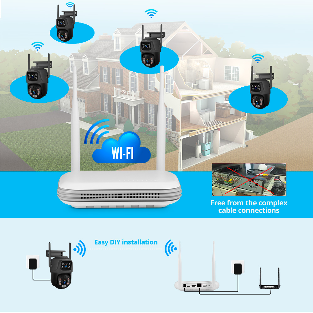 KERUI Mini Network WIFI 8CH NV – обзор и цена Home Security Indoor Cameras