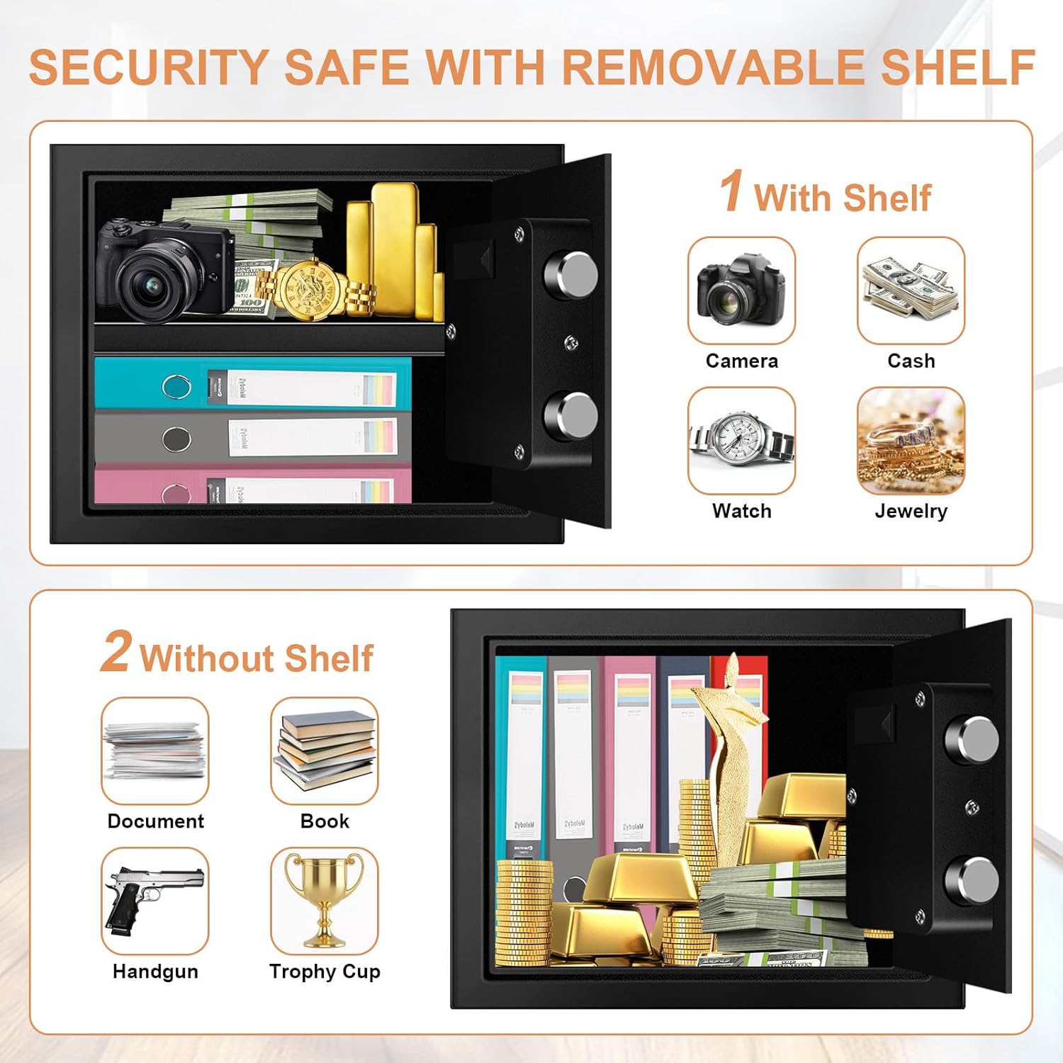 1.2 Cuft Fireproof Waterproof  – обзор и цена Home Security Product