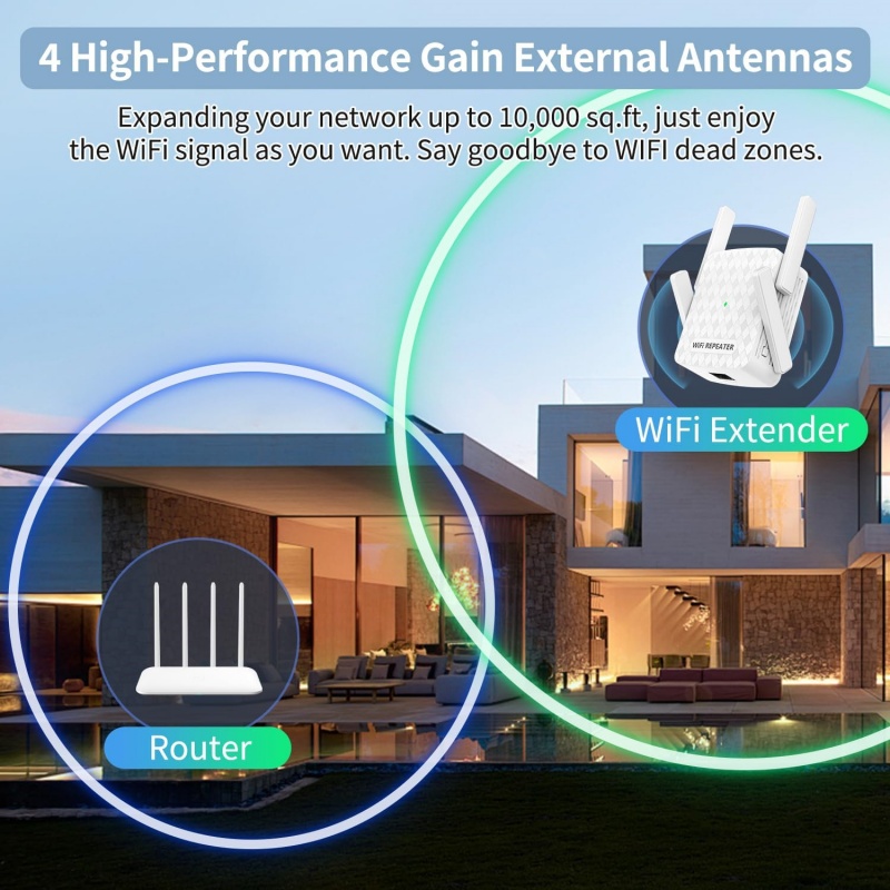 1200Mbps Wireless Wifi Extende – обзор и цена Home Security Wireless