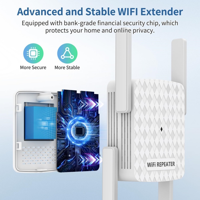 1200Mbps Wireless Wifi Extende – обзор и цена Home Security Wireless