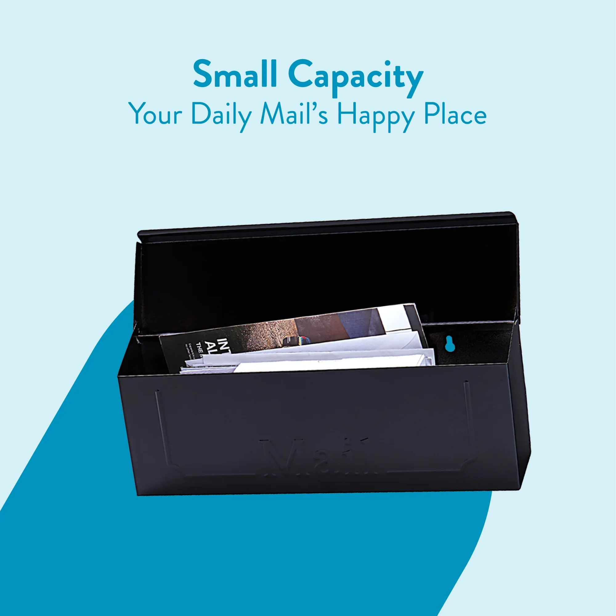 Townhouse Small Wall-Mount Mai – обзор и цена Home Security Letters