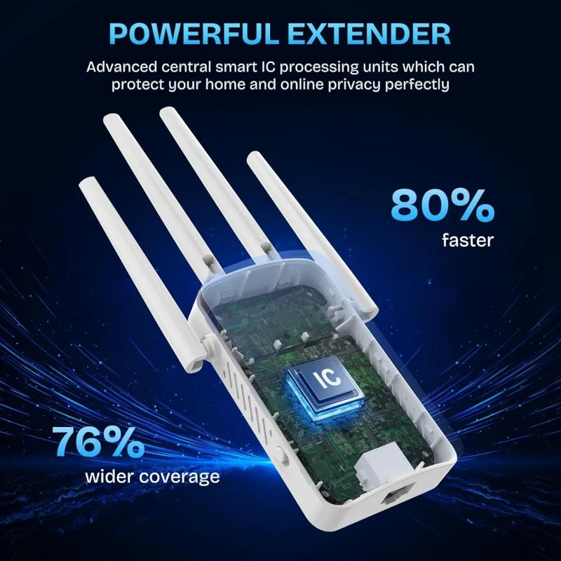 1200Mbps Dual Band WiFi Repeat – обзор и цена Home Security Wireless