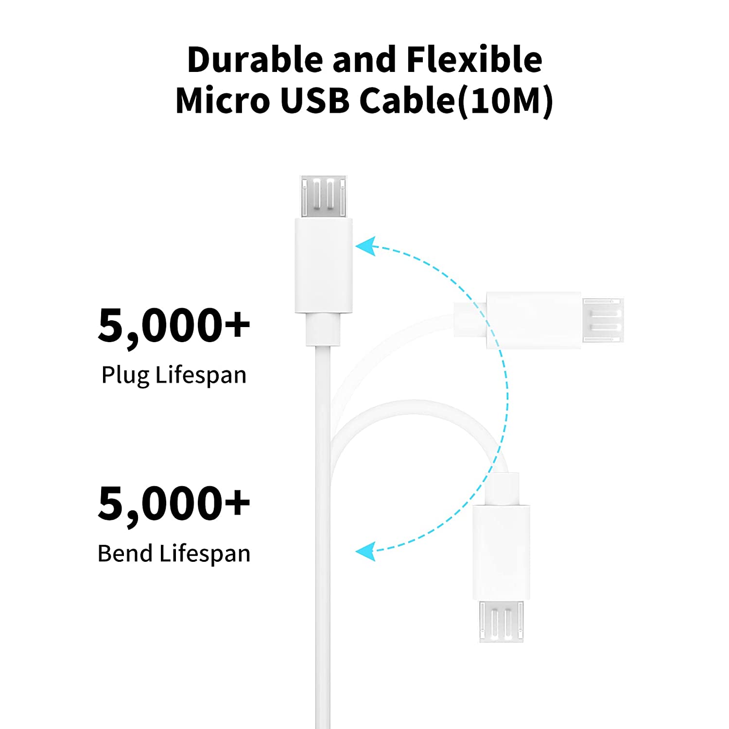 3~13m Micro USB Extension Cabl – обзор и цена Mi Home Security Xiaomi