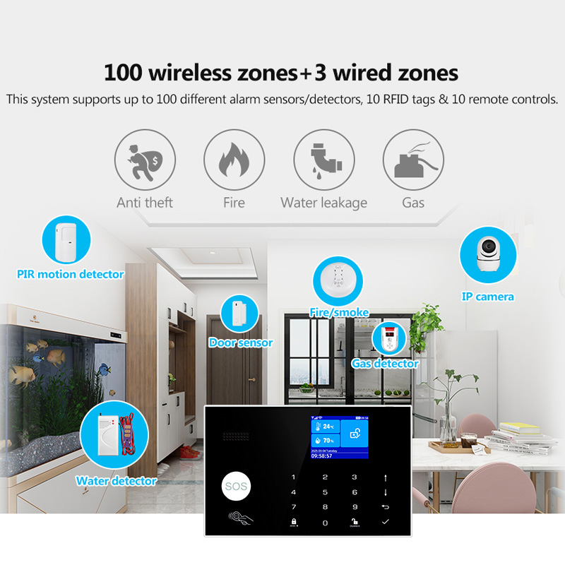 KERUI 4G Alarm System with Wir – обзор и цена Home Zone Security App