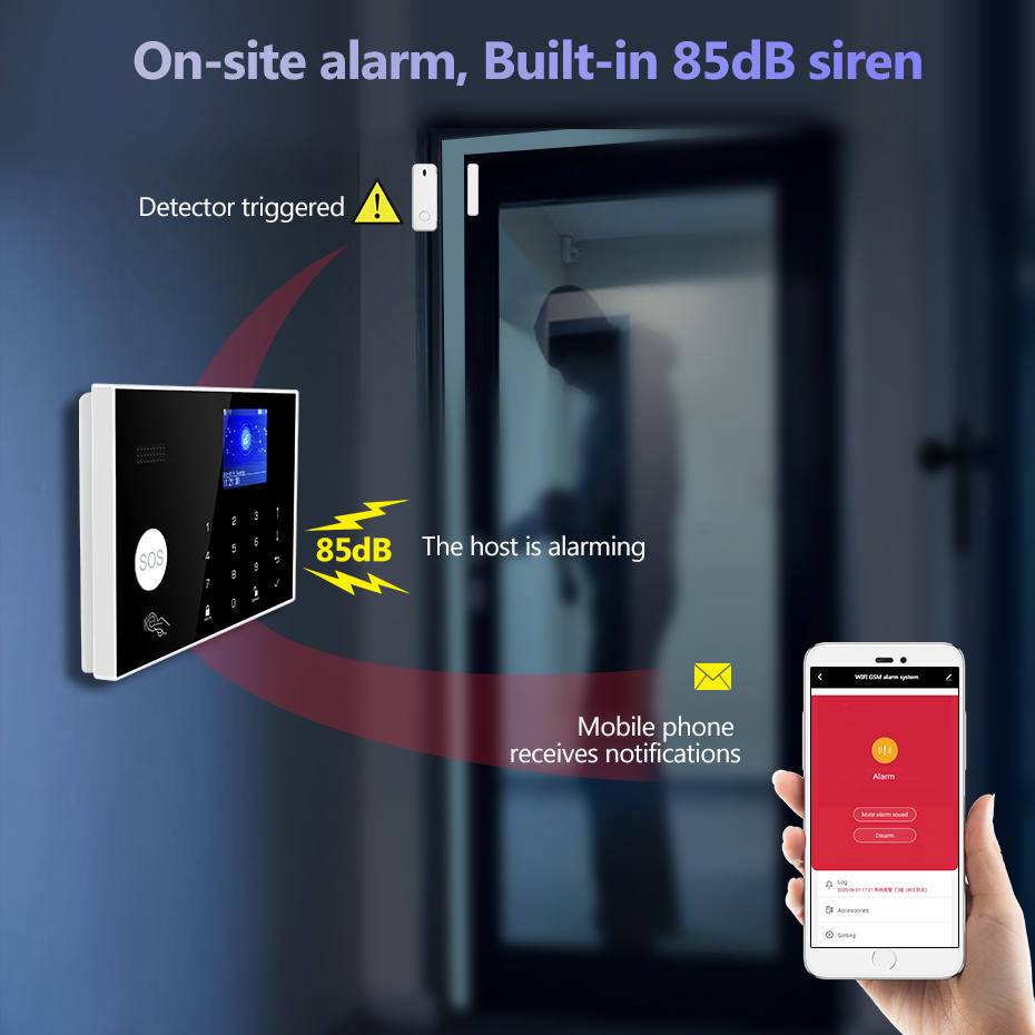 KERUI 4G/WiFi Home Alarm Syste – обзор и цена Home Zone Security App