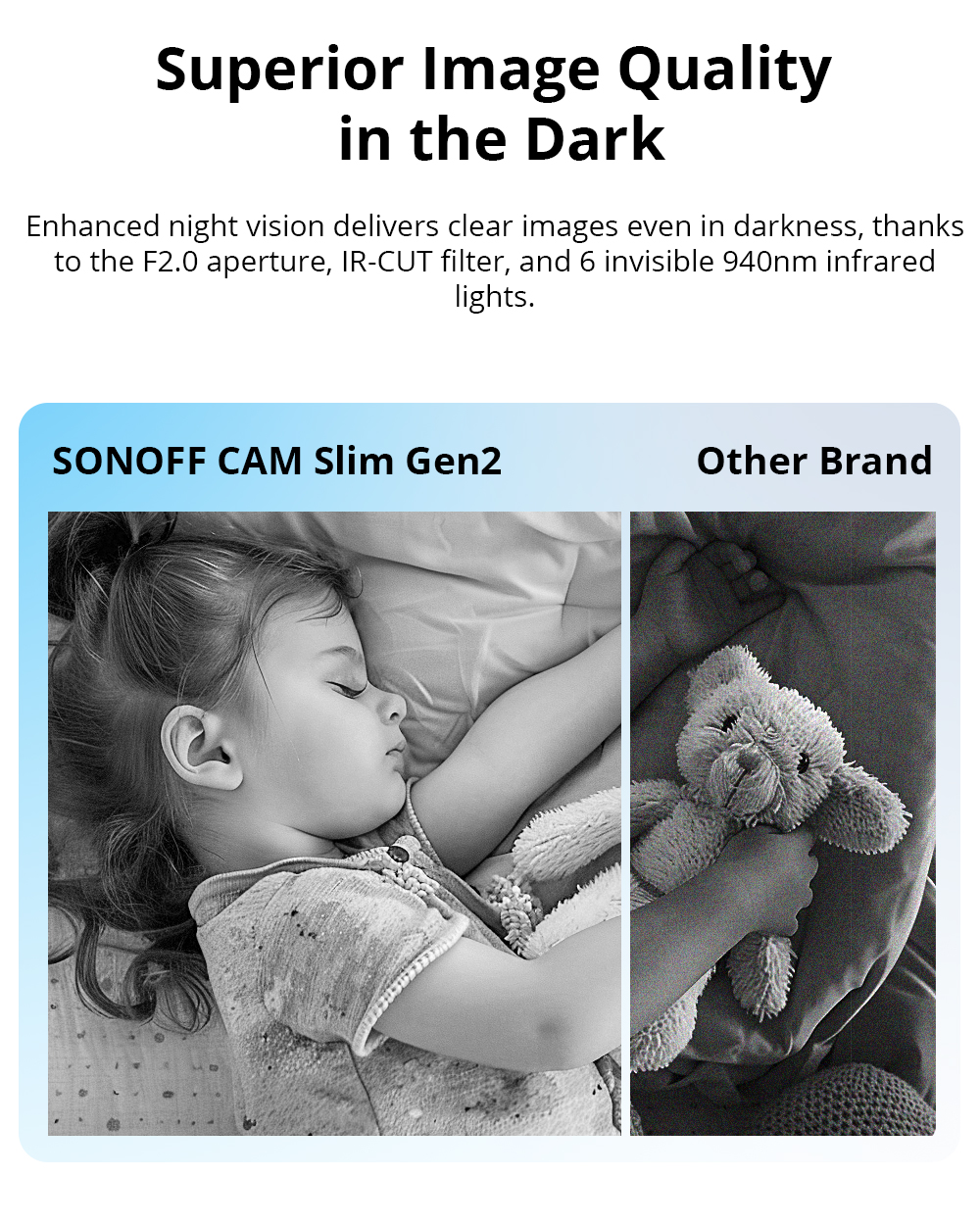 SONOFF CAM Slim Gen2 WiFi Smar – обзор и цена Home Security Ultimate
