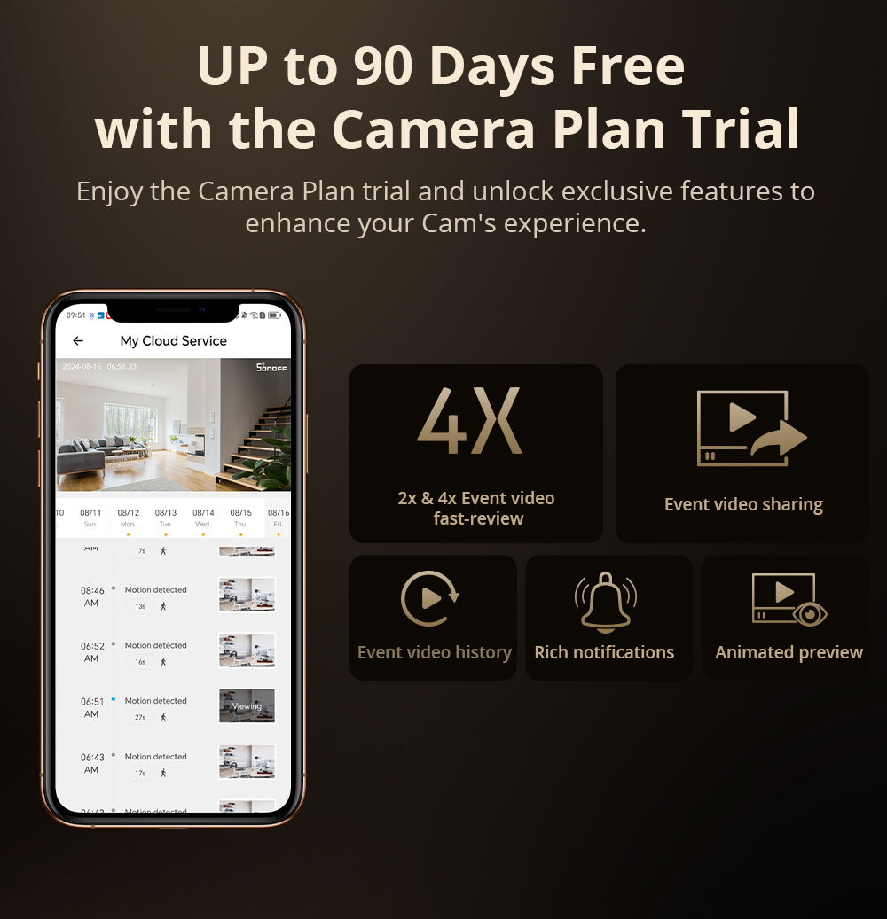 SONOFF CAM Slim Gen2 WiFi Smar – обзор и цена Home Security Ultimate
