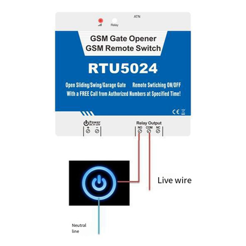 B04C-RTU5024 GSM Door Opener R – обзор и цена Home Security Wireless