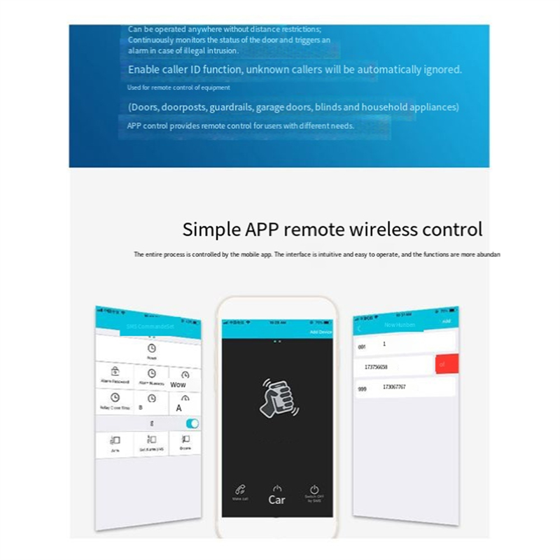 B04C-RTU5024 GSM Door Opener R – обзор и цена Home Security Wireless